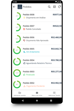 Guia de Avanço Percentual dos Pedidos