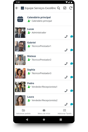 Papéis de Usuário e Seus Acessos no Aplicativo EDS99